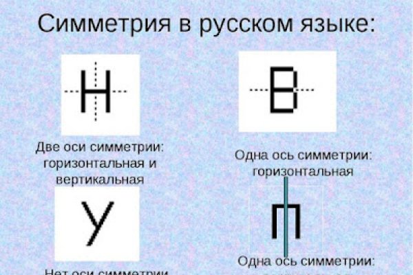 Взломали аккаунт кракен