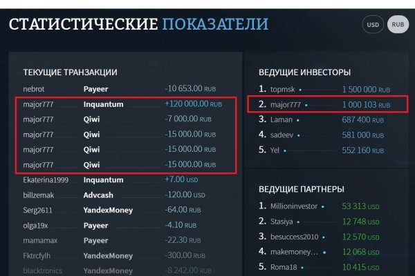 Кракен сайт вход kraken torion